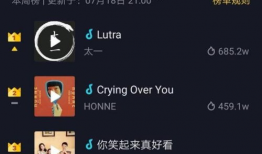 热门短视频大全,热门内容大盘点，带你领略潮流风采